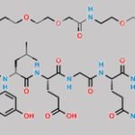 Semaglutide Iso Aspartic acid-15 CAS#: N/A
