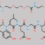 Semaglutide Plus 106 Impurity CAS#: N/A