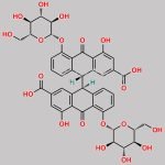 Sennoside B CAS#: 128-57-4