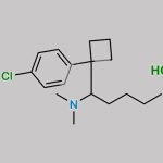 Sibutramine Hydrochloride Related Compound C CAS#: 2727060-94-6