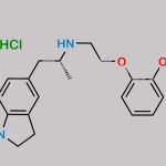 Silodosin Impurity 6 CAS#: N/A