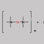 Simethicone CAS#: 8050-81-5