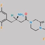 Sitagliptin CAS#: 486460-32-6
