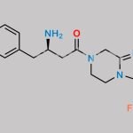 Sitagliptin 2-Desfluoro Impurity CAS#: 486459-88-5