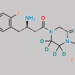 Sitagliptin D4 CAS#: 1426173-93-4