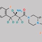 Sitagliptin D5 CAS#: 1133211-98-9