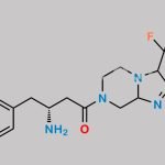 Sitagliptin Defluoro Impurity 1 CAS#: N/A