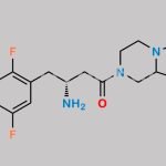 Sitagliptin Defluoro Impurity 2 CAS#: N/A