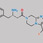 Sitagliptin Desfluoro Impurity HCl CAS#: N/A