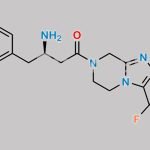 Sitagliptin Desfluorobenzene Analog CAS#: N/A