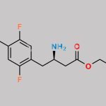 Sitagliptin Impurity 14 CAS#: 1151240-91-3