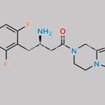 Sitagliptin Impurity 22 CAS#: 945261-50-7