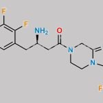 Sitagliptin Impurity 32 CAS#: 945261-49-4