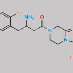 Sitagliptin Impurity 43 CAS#: 1334244-32-4