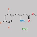 Sitagliptin Impurity 66 (HCl salt) CAS#: 1909309-14-3