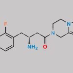 Sitagliptin Impurity 7 CAS#: N/A