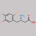 Sitagliptin Impurity 73 CAS#: 1217809-78-3