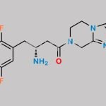 Sitagliptin Impurity 8 CAS#: N/A