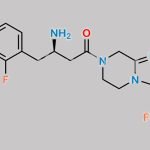 Sitagliptin Impurity 82 CAS#: N/A