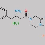 Sitagliptin Impurity H HCl CAS#: N/A