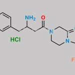 Sitagliptin Impurity P HCl CAS#: N/A