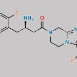 Sitagliptin N-oxide Impurity 1 CAS#: N/A