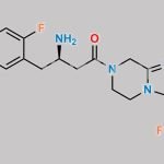 Sitagliptin N-oxide Impurity 2 CAS#: N/A