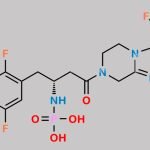 Sitagliptin N-Phoshate Impurity CAS#: N/A