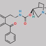 Solifenacin Benzoyl (S)-Quinuclidinyl Impurity CAS#: N/A