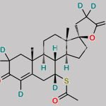 Spironolactone D6 CAS#: N/A