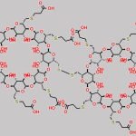 Sugammadex Disulfide Dimer CAS#: N/A
