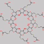 Sugammadex Disulfoxide Impurity CAS#: N/A