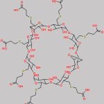 Sugammadex Ether Impurity CAS#: N/A