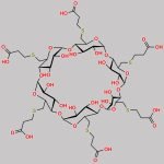 Sugammadex Impurity 14 CAS#: 779318-36-4