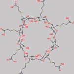 Sugammadex Impurity 20 CAS#: N/A