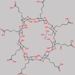 Sugammadex Impurity 21 (Mixture of positional Isomer) CAS#: N/A