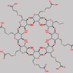 Sugammadex Impurity 26 CAS#: N/A