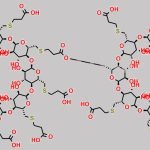 Sugammadex Impurity 5 CAS#: N/A