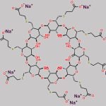 Sugammadex Impurity M CAS#: N/A