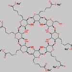Sugammadex Monohydroxy Impurity (7Na salt) CAS#: 2376607-99-5