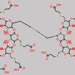 Sugammadex Thioether Dimer CAS#: N/A