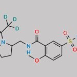 Sulpiride D5 CAS#: N/A