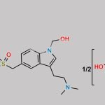 Sumatriptan Succinate Related Compound C CAS#: N/A