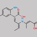 Sunitinib Impurity 8 CAS#: N/A