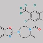 Suvorexant-d6 CAS#: N/A