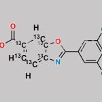 Tafamidis 13C6 CAS#: N/A