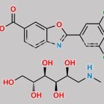 Tafamidis Meglumine CAS#: 951395-08-7