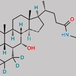 Tauro obeticholic Acid D5 CAS#: N/A