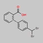 Telmisartan Dibromo Acid Impurity CAS#: 1797894-62-2