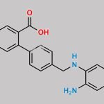 Telmisartan Impurity 33 CAS#: N/A